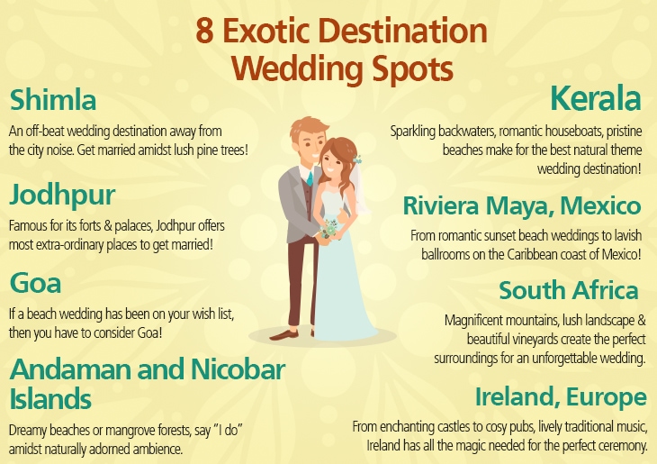 8 Exotic Destination Wedding Spots Sotc Holidays